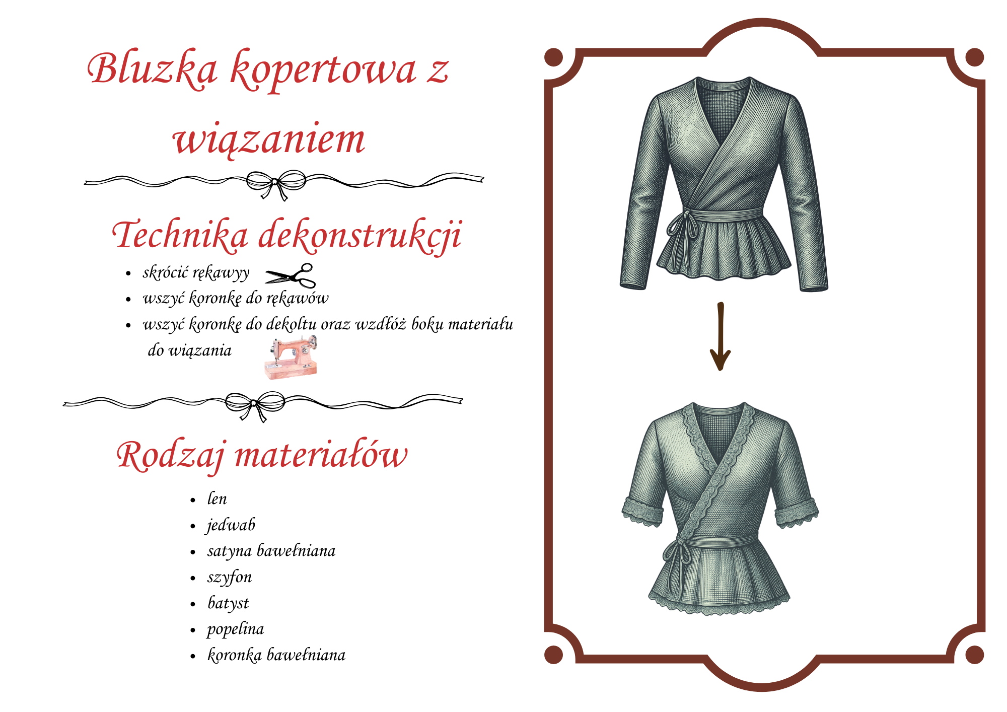 sztuka upcyklingowa sztuka upcyklingowa